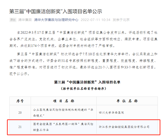喜訊！浙江東方榮獲第三屆“中國廉潔創(chuàng)新獎”.jpg